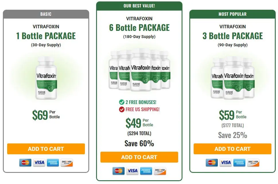 Vitrafoxin Discount Price